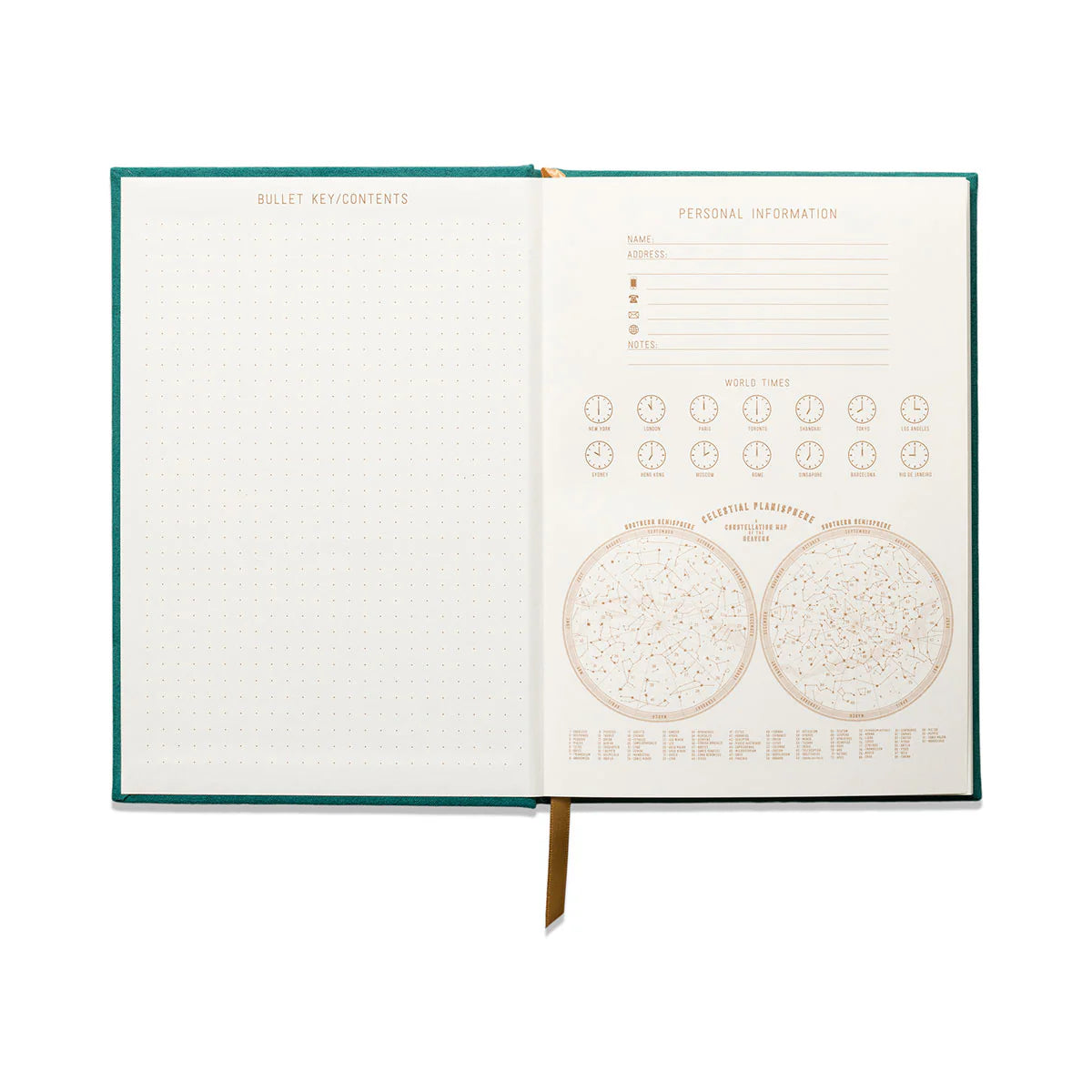 Cuaderno A Dopo Journal - Pavos